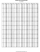 13.125% Sales Tax Calculator Business Form Template