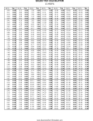 13.4% Sales Tax Calculator Business Form Template