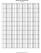 14.1% Sales Tax Calculator Business Form Template