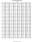 14.125% Sales Tax Calculator Business Form Template