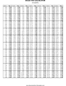 14.625% Sales Tax Calculator Business Form Template