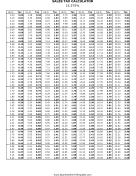 15.375% Sales Tax Calculator Business Form Template