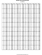 15.8% Sales Tax Calculator Business Form Template