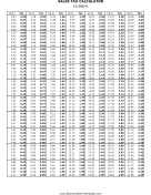 15.9% Sales Tax Calculator Business Form Template