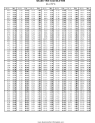 16.375% Sales Tax Calculator Business Form Template