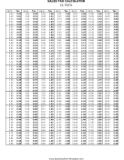 16.7% Sales Tax Calculator Business Form Template