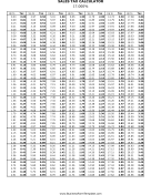 17% Sales Tax Calculator Business Form Template