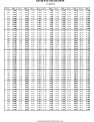 17.25% Sales Tax Calculator Business Form Template