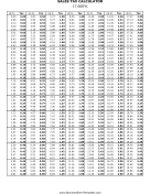 17.6% Sales Tax Calculator Business Form Template