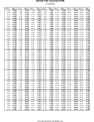 17.875% Sales Tax Calculator Business Form Template