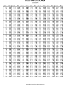 18.6% Sales Tax Calculator Business Form Template