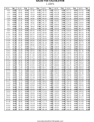 1.1% Sales Tax Calculator Business Form Template