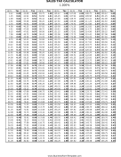 1.2% Sales Tax Calculator Business Form Template