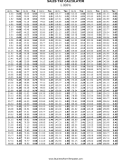 1.3% Sales Tax Calculator Business Form Template