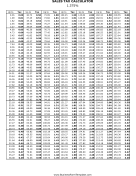 1.375% Sales Tax Calculator Business Form Template