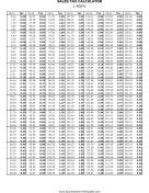 1.4% Sales Tax Calculator Business Form Template