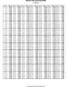 1.5% Sales Tax Calculator Business Form Template