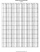 1.6% Sales Tax Calculator Business Form Template