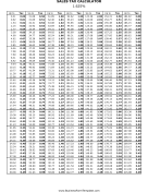 1.625% Sales Tax Calculator Business Form Template