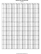 1.7% Sales Tax Calculator Business Form Template