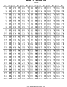 1.75% Sales Tax Calculator Business Form Template