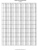 1.8% Sales Tax Calculator Business Form Template