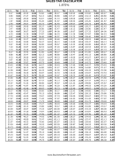 1.875% Sales Tax Calculator Business Form Template