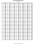 20% Sales Tax Calculator Business Form Template