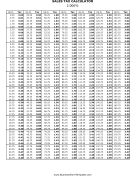 2% Sales Tax Calculator Business Form Template