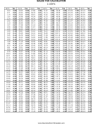 2.1% Sales Tax Calculator Business Form Template