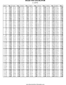 2.125% Sales Tax Calculator Business Form Template