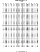 2.3% Sales Tax Calculator Business Form Template