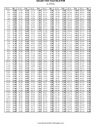 2.375% Sales Tax Calculator Business Form Template