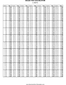 2.5% Sales Tax Calculator Business Form Template