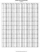 2.6% Sales Tax Calculator Business Form Template