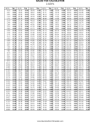 2.625% Sales Tax Calculator Business Form Template