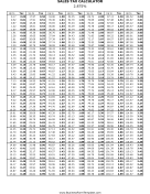 2.875% Sales Tax Calculator Business Form Template