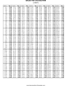 2.9% Sales Tax Calculator Business Form Template