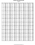 3% Sales Tax Calculator Business Form Template