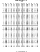 3.1% Sales Tax Calculator Business Form Template