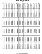 3.125% Sales Tax Calculator Business Form Template