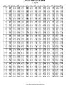 3.2% Sales Tax Calculator Business Form Template