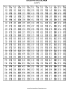 3.25% Sales Tax Calculator Business Form Template