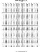 3.3% Sales Tax Calculator Business Form Template