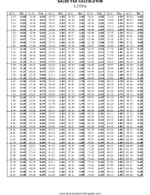 3.375% Sales Tax Calculator Business Form Template