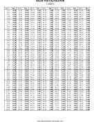 3.5% Sales Tax Calculator Business Form Template