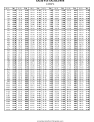 3.6% Sales Tax Calculator Business Form Template