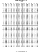 3.7% Sales Tax Calculator Business Form Template