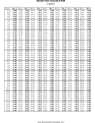 3.8% Sales Tax Calculator Business Form Template