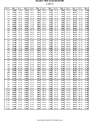 3.9% Sales Tax Calculator Business Form Template